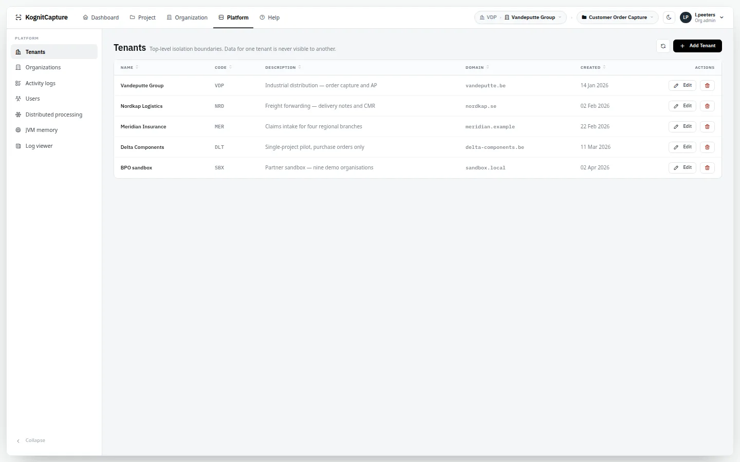 Tenants list